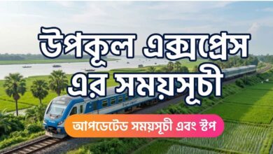 উপকূল এক্সপ্রেস এর সময়সূচী