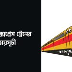তিস্তা এক্সপ্রেস ট্রেনের সময়সূচী